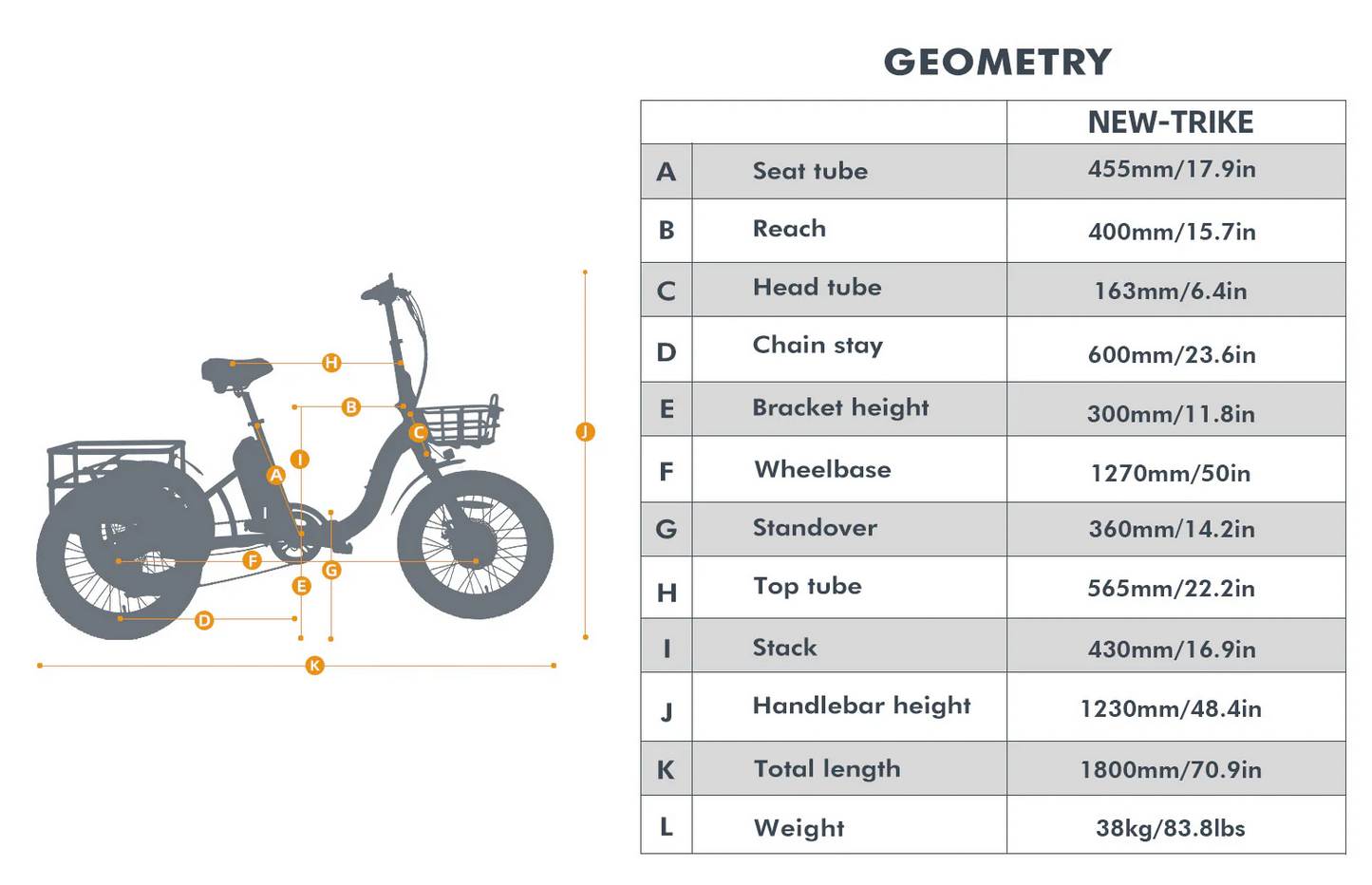 Onebike Foldable E-Trike