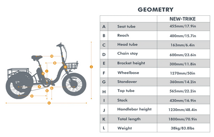 Onebike Foldable E-Trike